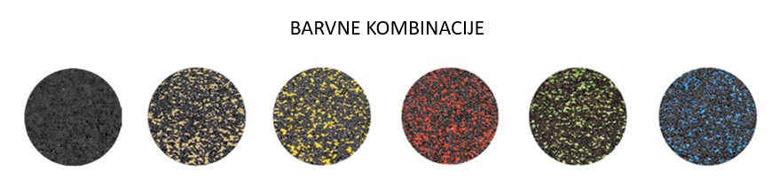 Barvne kombinacije